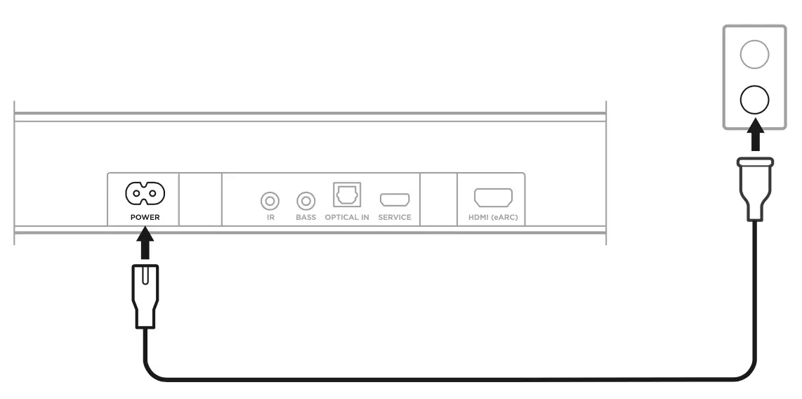 Bose Smart Soundbar 600 Anschlüsse Bose Smart Soundbar 600 Anschlüsse